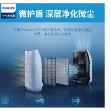 飞利浦 AC1212空气净化器 (单位：台)