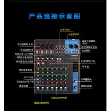 Yamaha雅马哈 MG10 MG12 MG16XU MG20调音台多路控制带效果 MG12调音台 12路