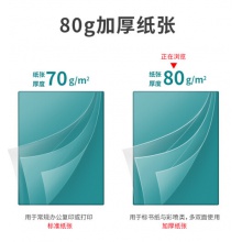 得力（deli）珊瑚海 80g A4 复印纸 500张/包 5包/箱(2500张)