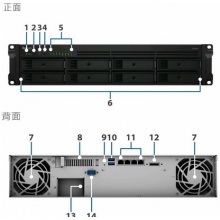 群辉RS1219+储存设备（包含数据迁移、规划、实施）